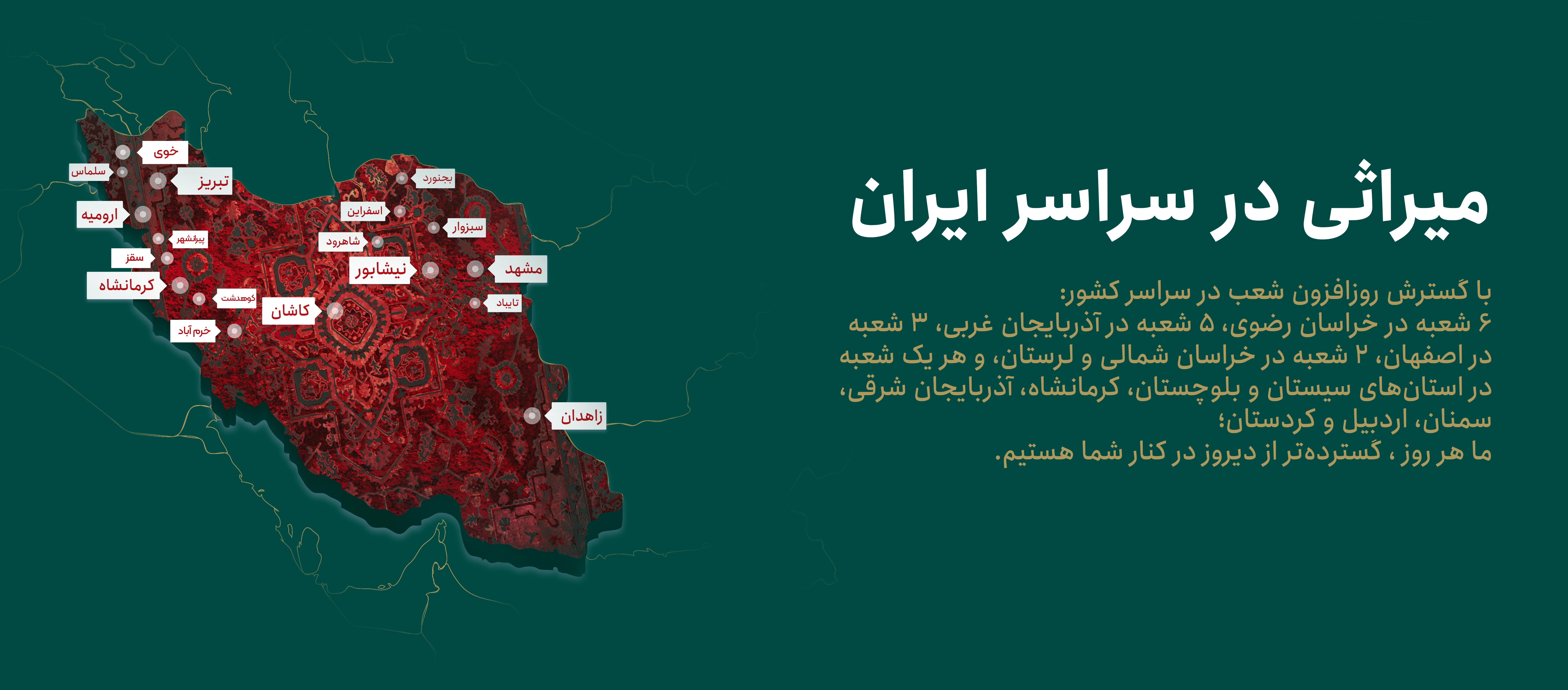 شعب (دسکتاپ)